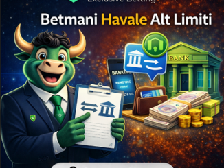 Betmani 250TL havale alt limiti ve döviz karşılığı yatırım ekranı.